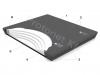 90% wave reduced softside waterbed mattress 90% wave reduced softside waterbed mattress
